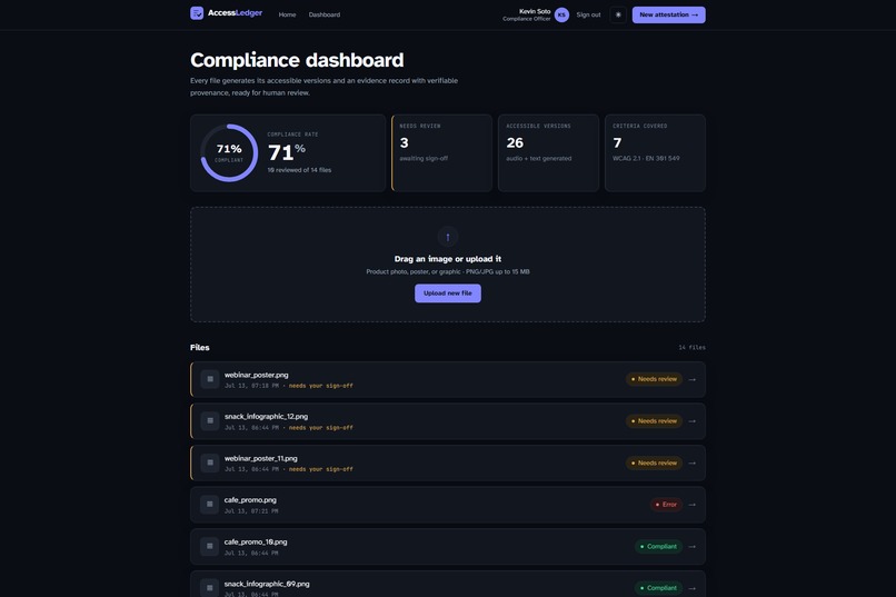 AccessLedger – screenshot 1