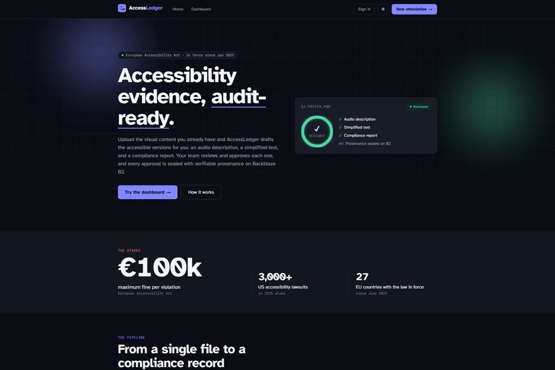 AccessLedger – screenshot 5