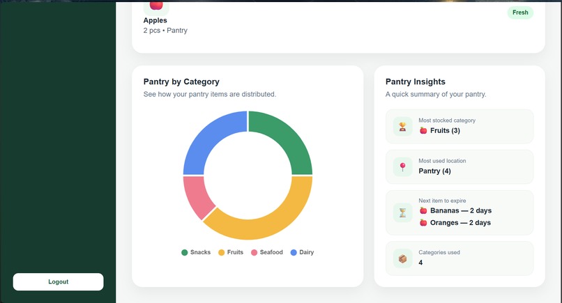 PantryPal – screenshot 2