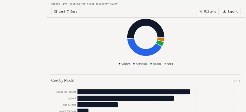 TokenWatcher – AI Cost & Observability Platform – screenshot 1