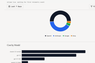 TokenWatcher – AI Cost & Observability Platform