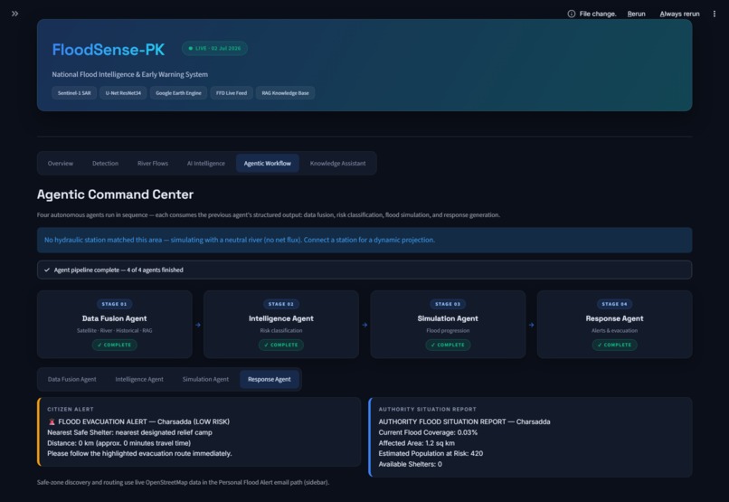FloodSense-PK – screenshot 3