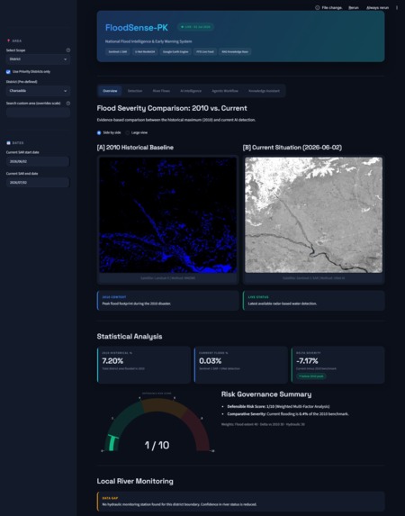 FloodSense-PK – screenshot 1