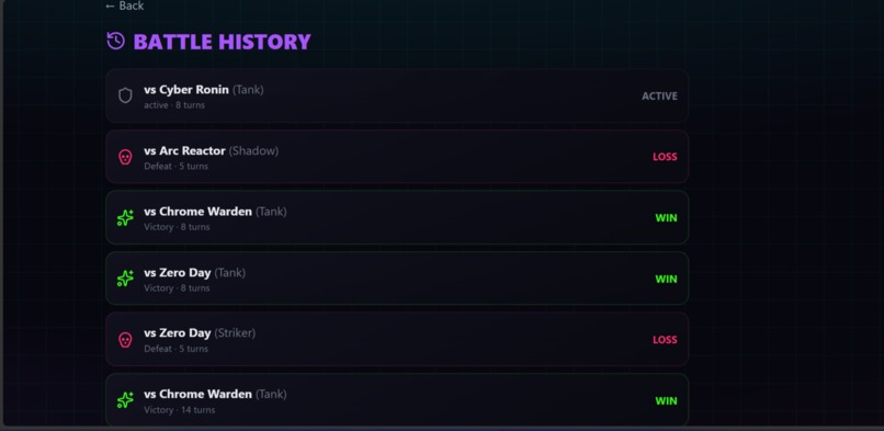 NEON ARENA – screenshot 7