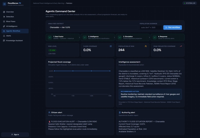 FloodSense-PK – screenshot 2