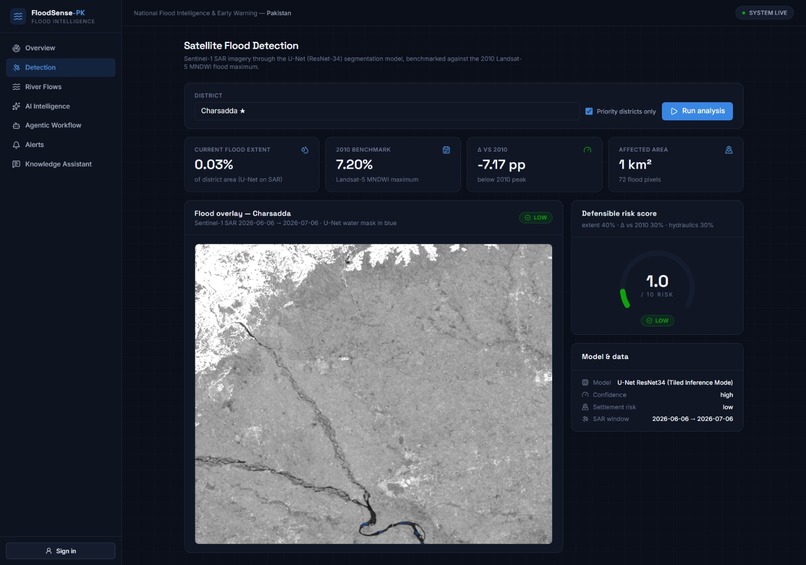 FloodSense-PK – screenshot 1