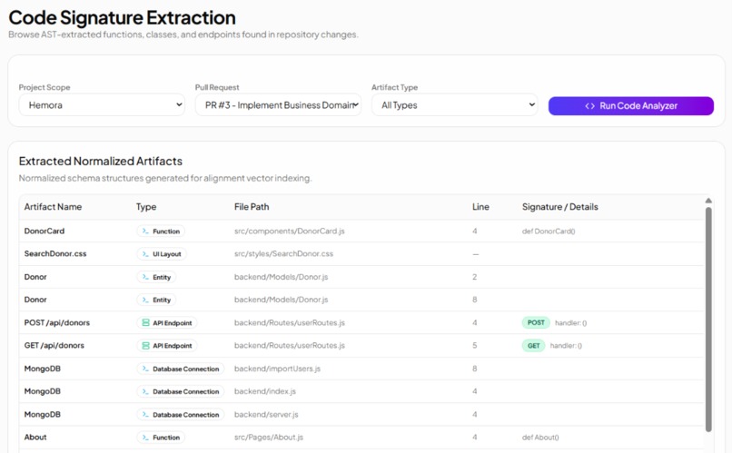 ReqSync AI: Requirement-to-Implementation Alignment Platform – screenshot 9