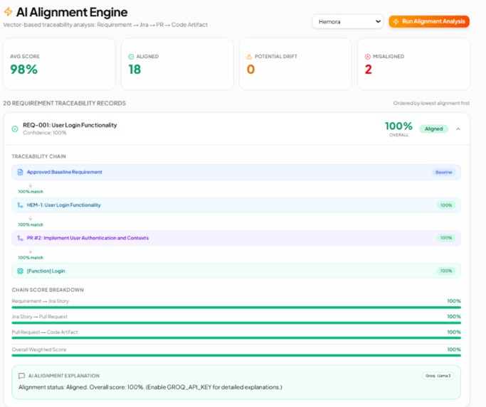 ReqSync AI: Requirement-to-Implementation Alignment Platform – screenshot 10