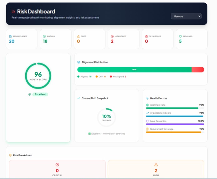 ReqSync AI: Requirement-to-Implementation Alignment Platform – screenshot 12