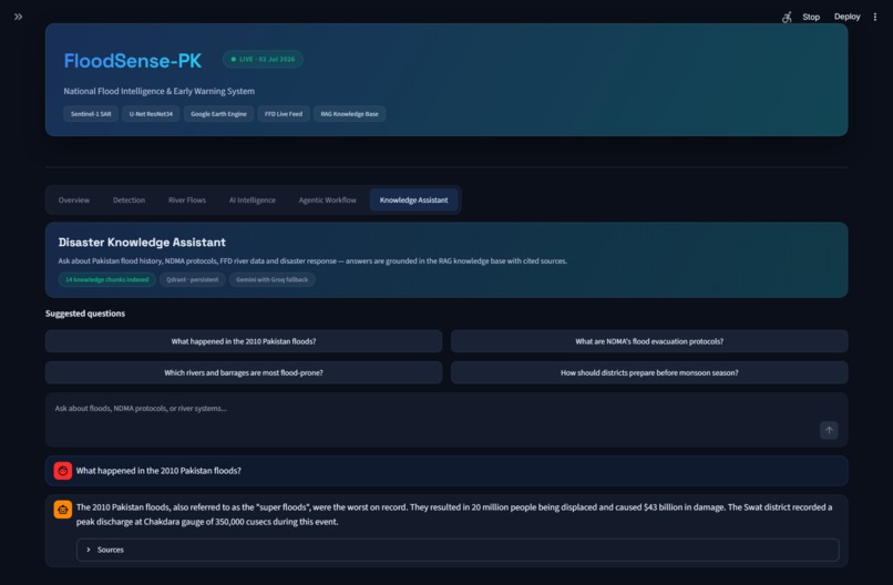 FloodSense-PK – screenshot 1