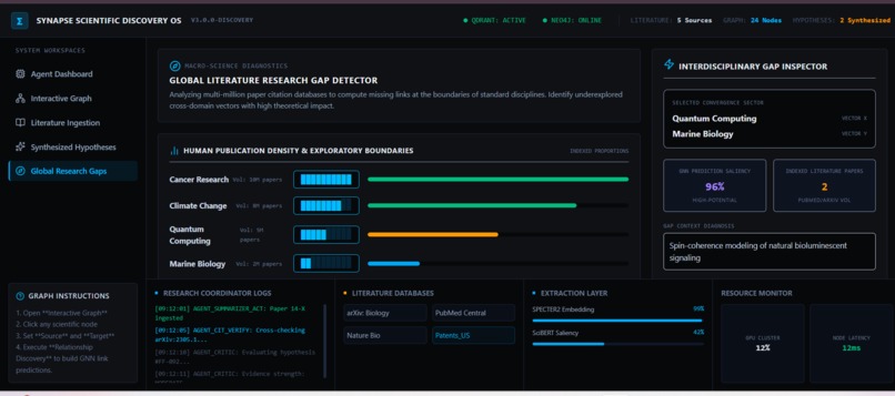 Scientific Discovery Operating System (SDOS) – screenshot 4