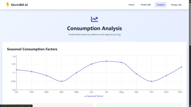 ELECTRICITY BILL CALCULATOR – screenshot 4