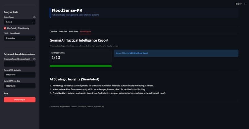 FloodSense-PK – screenshot 1