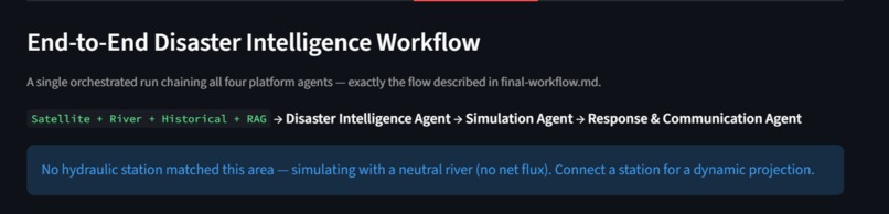 FloodSense-PK – screenshot 3