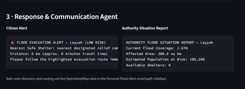 FloodSense-PK – screenshot 5
