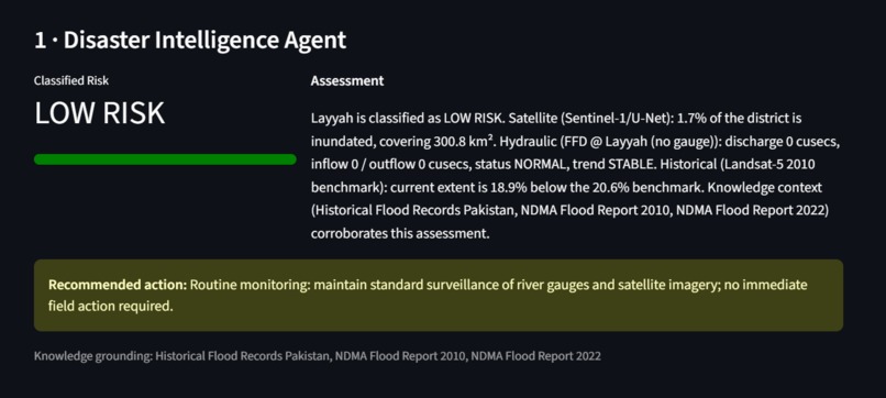 FloodSense-PK – screenshot 7