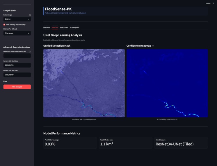 FloodSense-PK – screenshot 8