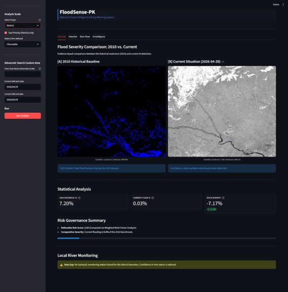 FloodSense-PK – screenshot 9
