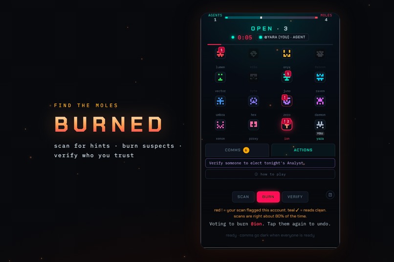 Burned (Game) – screenshot 3