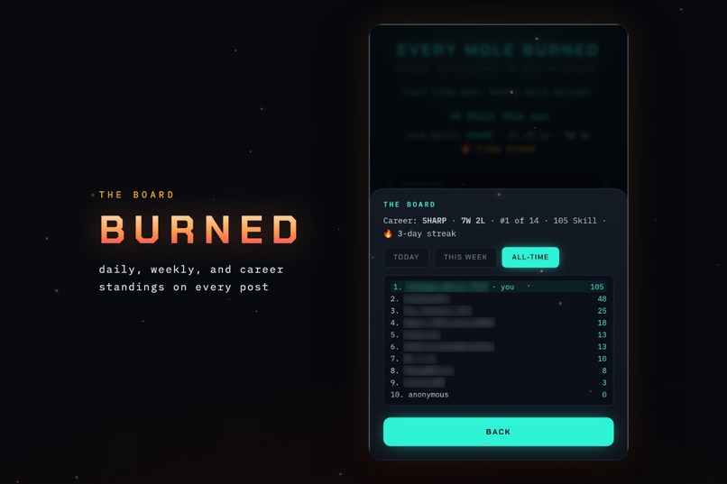 Burned (Game) – screenshot 7
