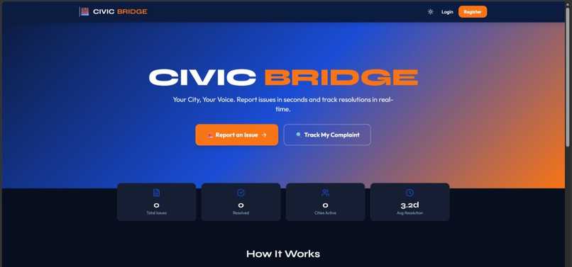 Civic Bridge (Public Issue Reporting System) – screenshot 1