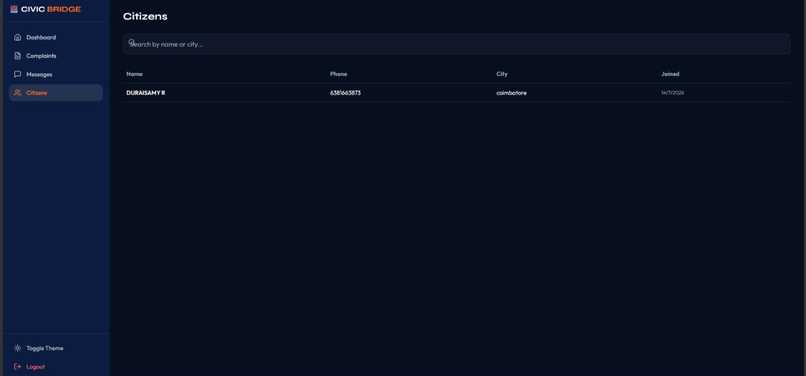 Civic Bridge (Public Issue Reporting System) – screenshot 12
