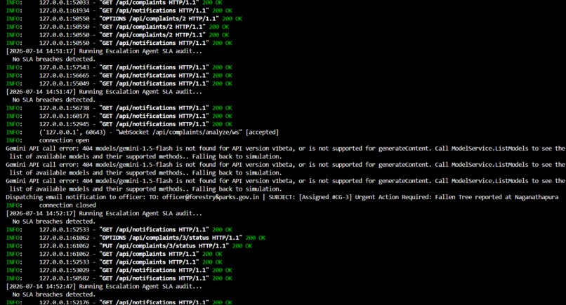 CivicGuardian AI – screenshot 2