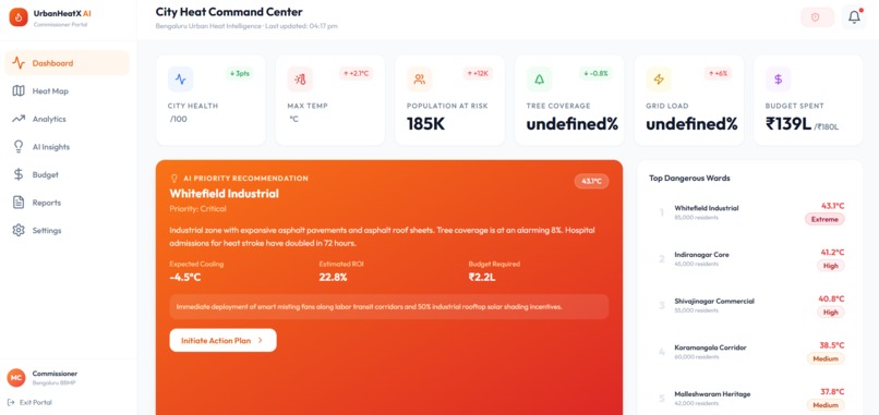 codewave – screenshot 2