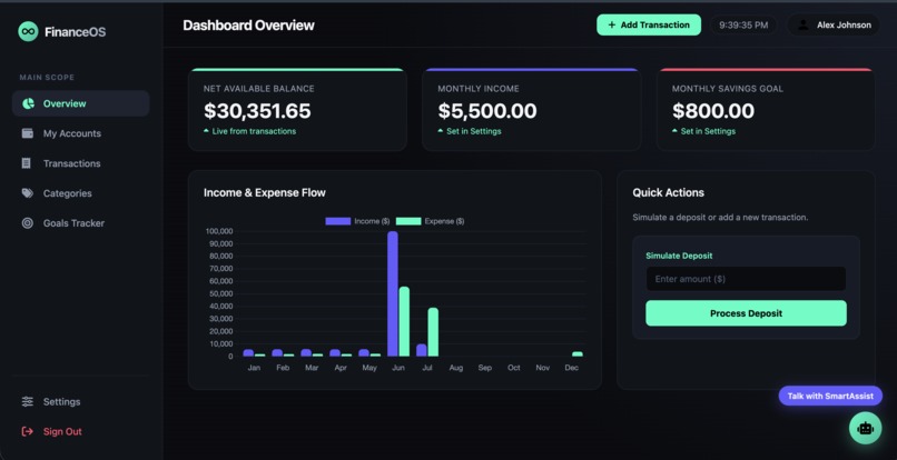 FinanceOS – screenshot 2