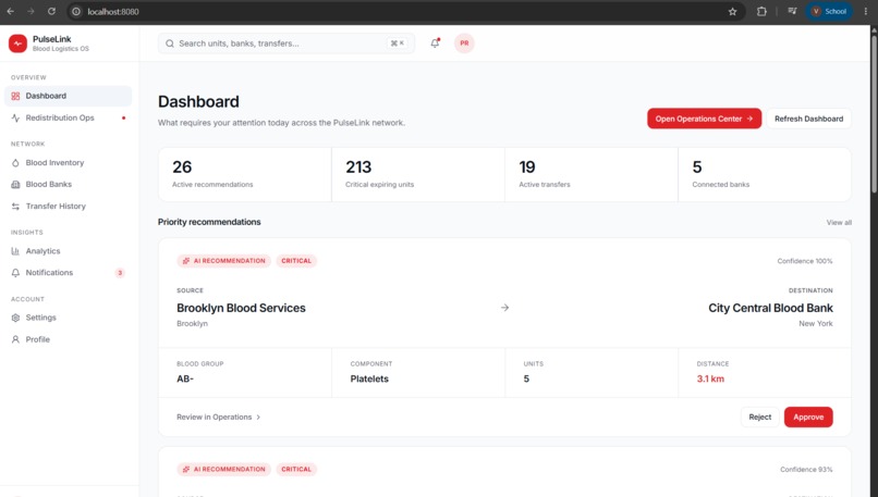 PULSELINK-INTERBANK BLOOD REDISTRIBUTION SYSTEM – screenshot 1