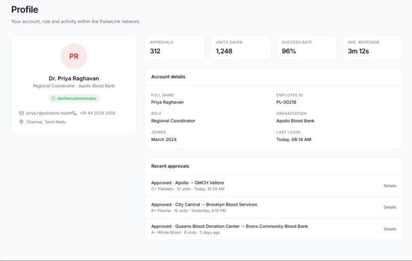 PULSELINK-INTERBANK BLOOD REDISTRIBUTION SYSTEM – screenshot 9