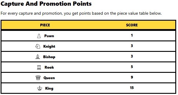 ShadowChess – screenshot 7