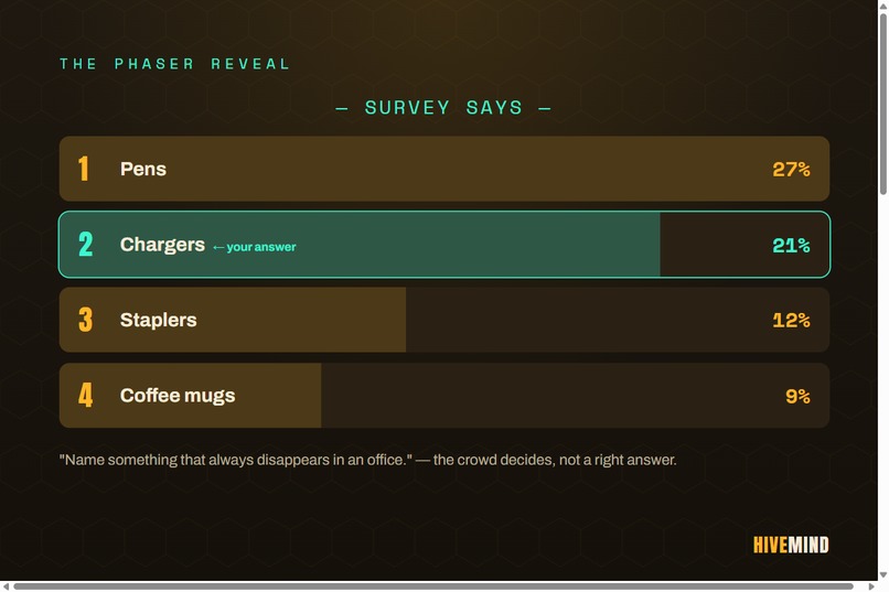 HIVEMIND — Can you read the crowd? – screenshot 1