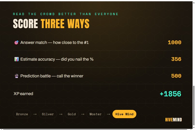 HIVEMIND — Can you read the crowd? – screenshot 3