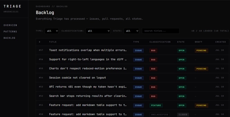 Triage – screenshot 5