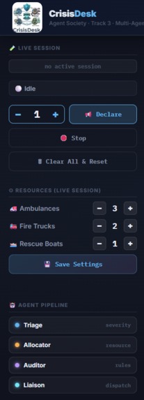 CrisisDesk – screenshot 8