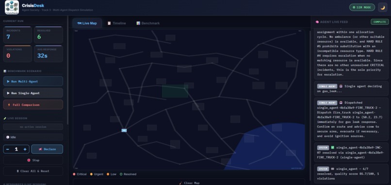 CrisisDesk – screenshot 7