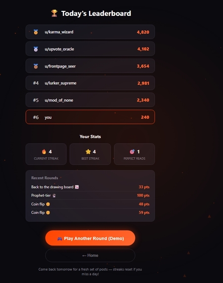 Frontpage Prophet – screenshot 4