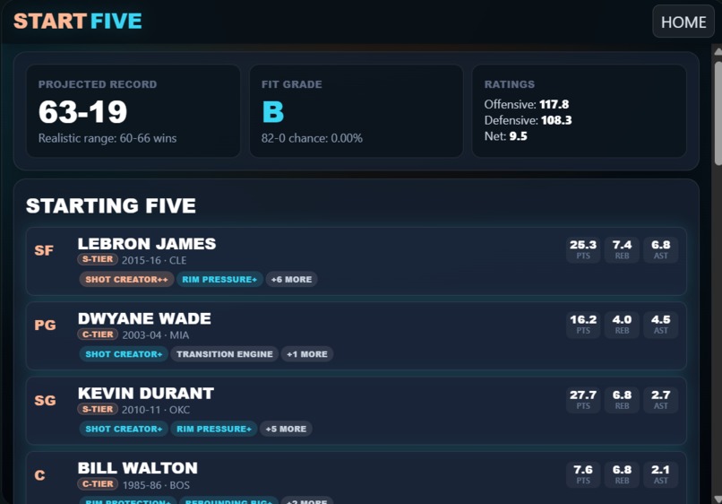 Start 5 – screenshot 2