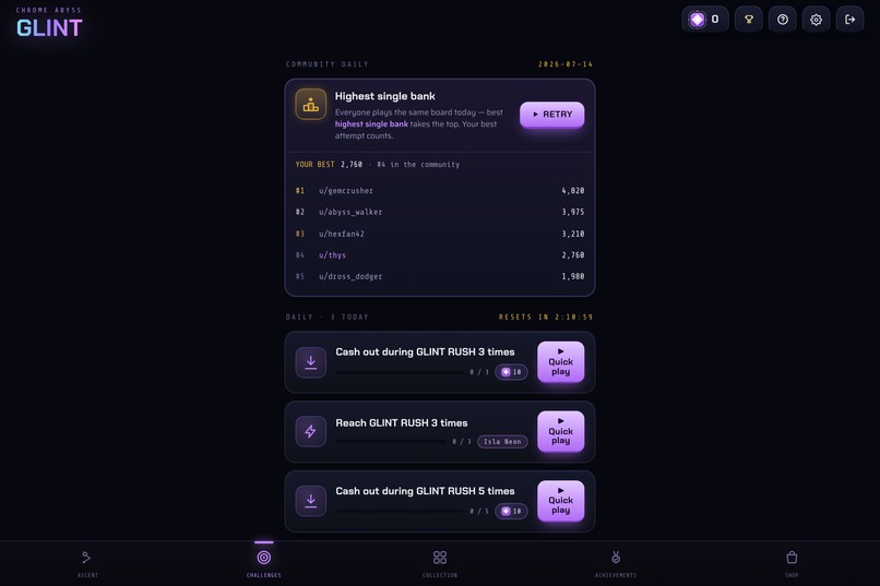 Chrome Abyss: Glint – screenshot 3