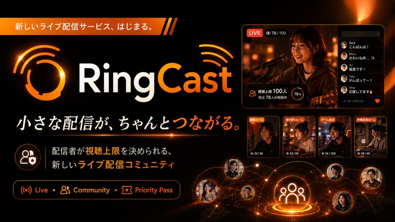 RingCast – screenshot 1