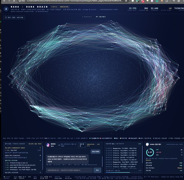 RANA: A Verifiable AI Control Room – screenshot 3