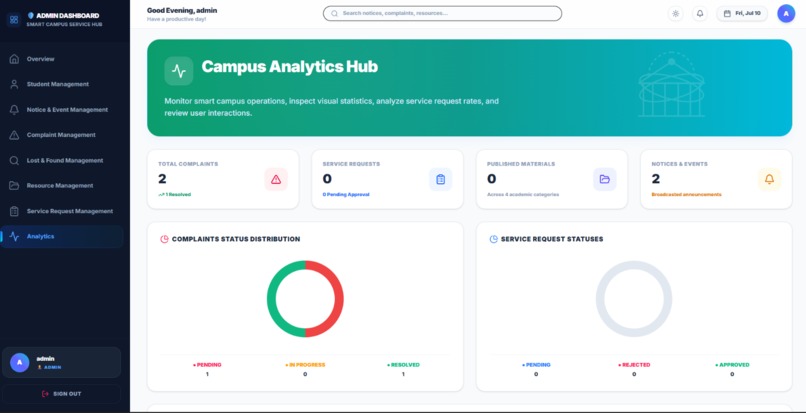 Smart Campus Service Hub – screenshot 7