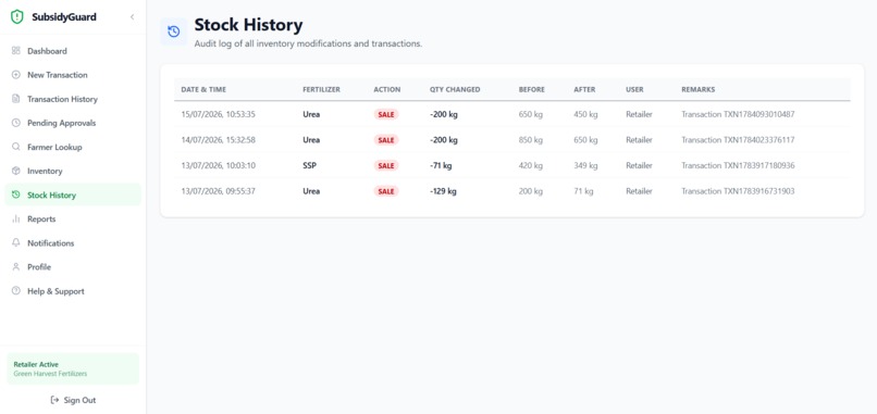 SubsidyGuard – screenshot 11
