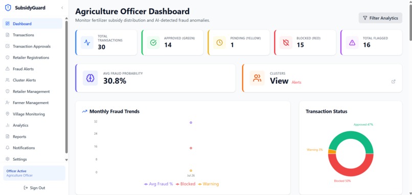 SubsidyGuard – screenshot 3