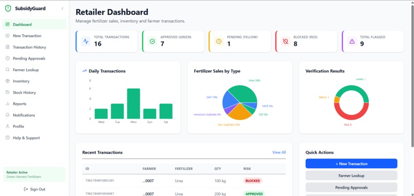 SubsidyGuard – screenshot 8