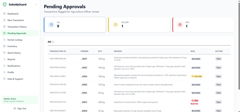 SubsidyGuard – screenshot 13