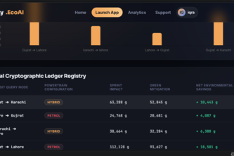 Sky-EcoAI: Intelligent Environmental Diagnostic Dashboard