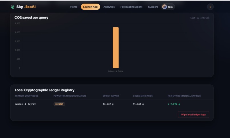 Sky-EcoAI: Intelligent Environmental Diagnostic Dashboard – screenshot 2