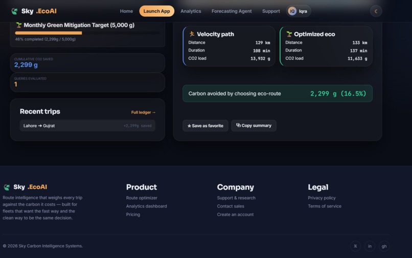 Sky-EcoAI: Intelligent Environmental Diagnostic Dashboard – screenshot 8